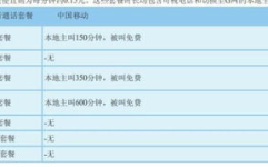 移动3g套餐资费,全面了解套餐详情与优惠策略”