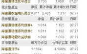 519005基金净值,投资价值与市场表现深度剖析