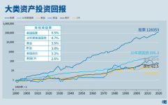 519005基金净值,投资价值与市场表现深度剖析