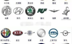 汽车图标大全,解读车辆标识背后的品牌故事与文化内涵