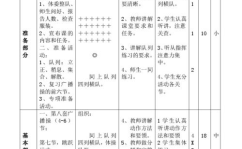 小学三年级体育教案,快乐运动，健康成长
