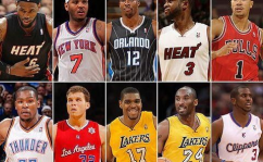 2012nba全明星,巨星云集的巅峰对决