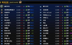 网游 排行榜,盘点热门游戏，揭秘玩家最爱