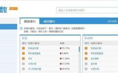 淘宝网排行榜,揭秘热门商品与店铺趋势