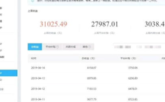 娱乐营销号怎么赚钱的,流量变现的秘密通道