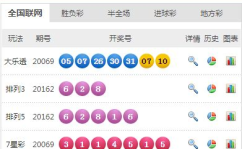 30选7开奖结果,幸运号码大放异彩